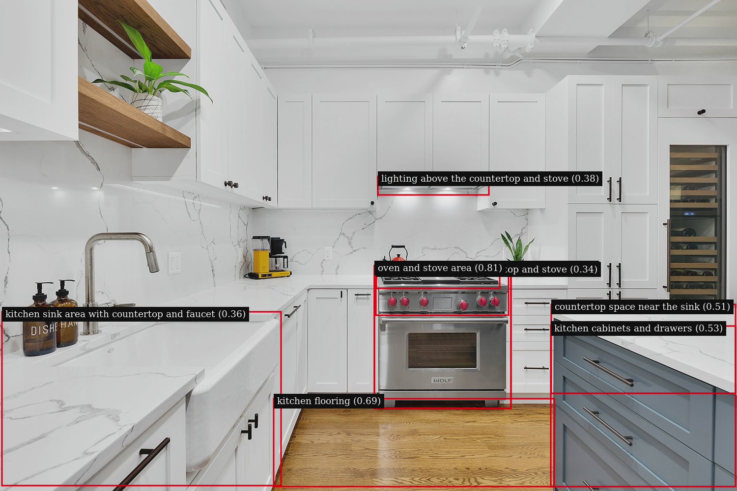 OnPath identifying areas of a kitchen from an uploaded photo